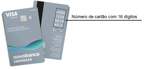 Novobanco: Descubra o Cartão de Crédito que se Adapta às Suas Necessidades
